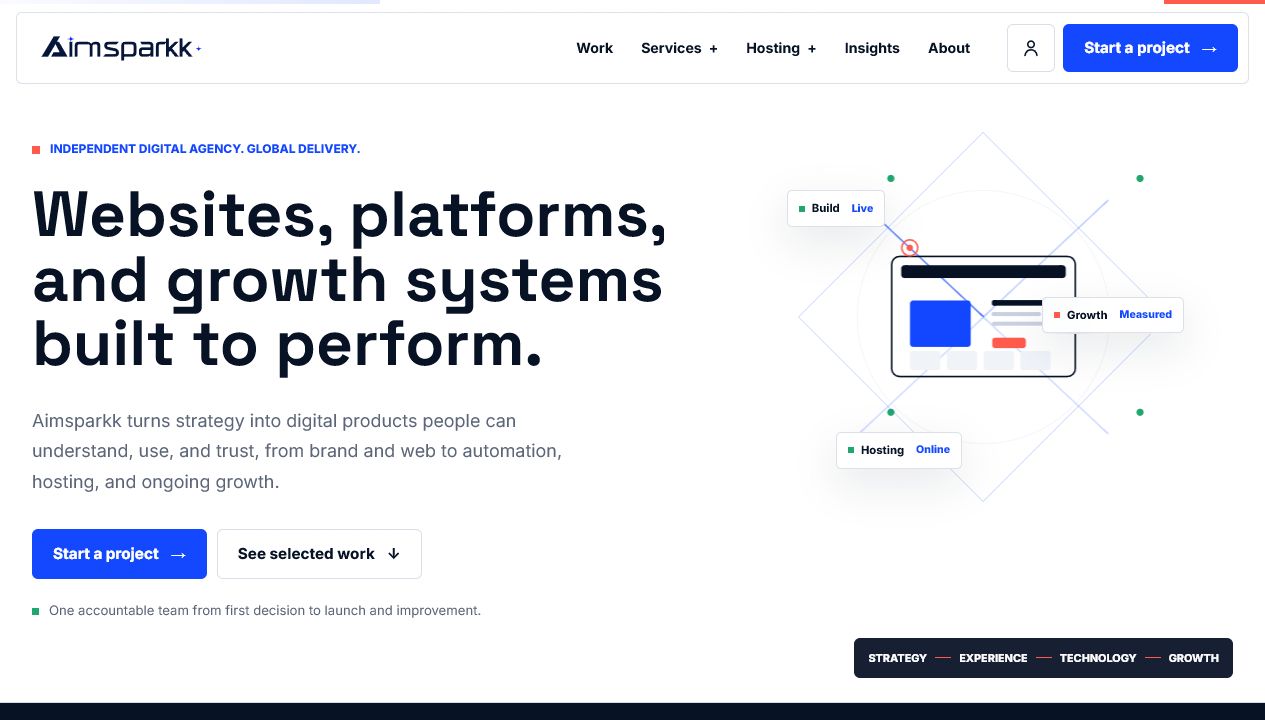 Representative WordPress Website and Growth System project interface